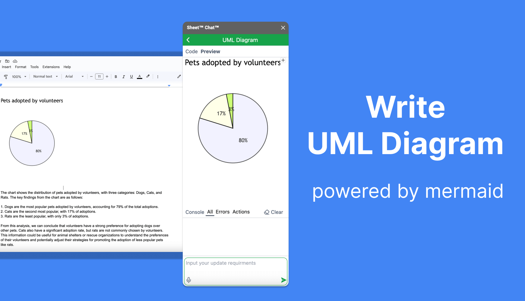 Write UML Diagram
